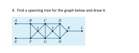 Solved 4. Find a spanning tree for the graph below and draw | Chegg.com