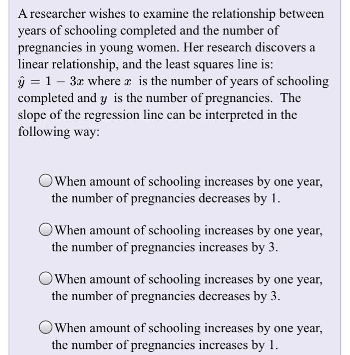 Solved Choose the most likely correlation value for this | Chegg.com