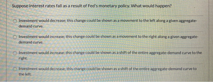 Solved Suppose Interest Rates Fall As A Result Of Fed's | Chegg.com