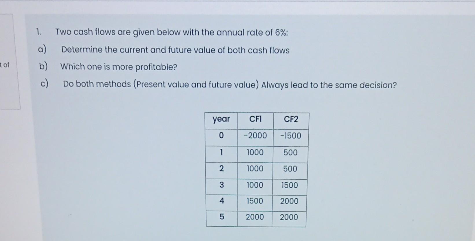 Solved 1. Two cash flows are given below with the annual | Chegg.com