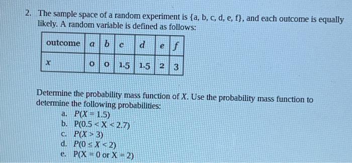 Solved 2. The sample space of a random experiment is {a, b, | Chegg.com