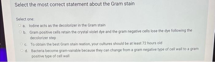 Solved Select the most correct statement about the Gram | Chegg.com