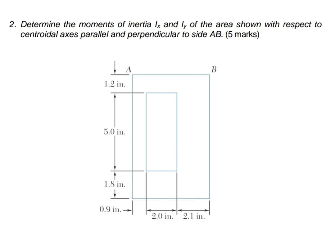 Solved 2. Determine the moments of inertia Ix and Iy of the | Chegg.com
