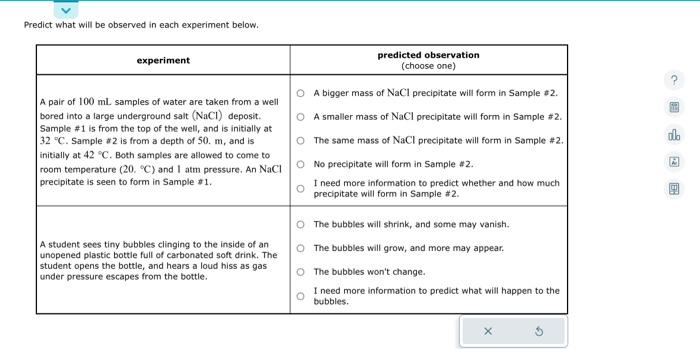 Solved Predict what will be observed in each experiment | Chegg.com