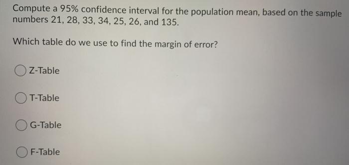Solved Compute a 95% confidence interval for the population | Chegg.com