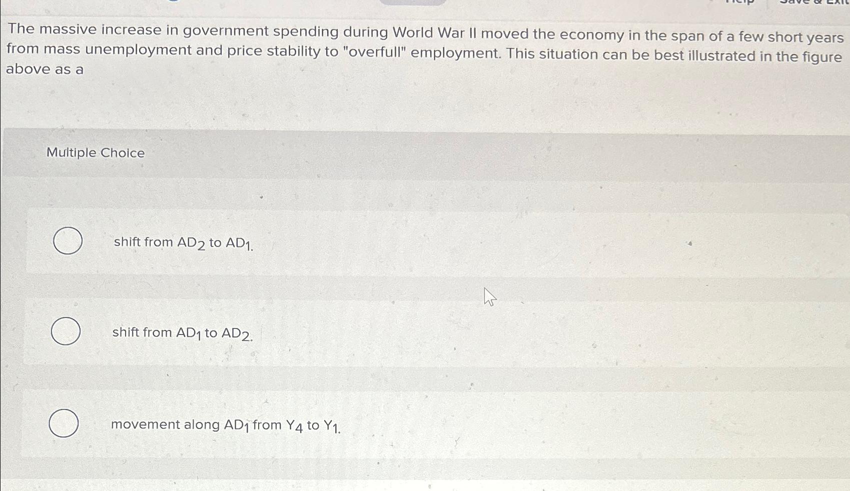 Solved The massive increase in government spending during | Chegg.com