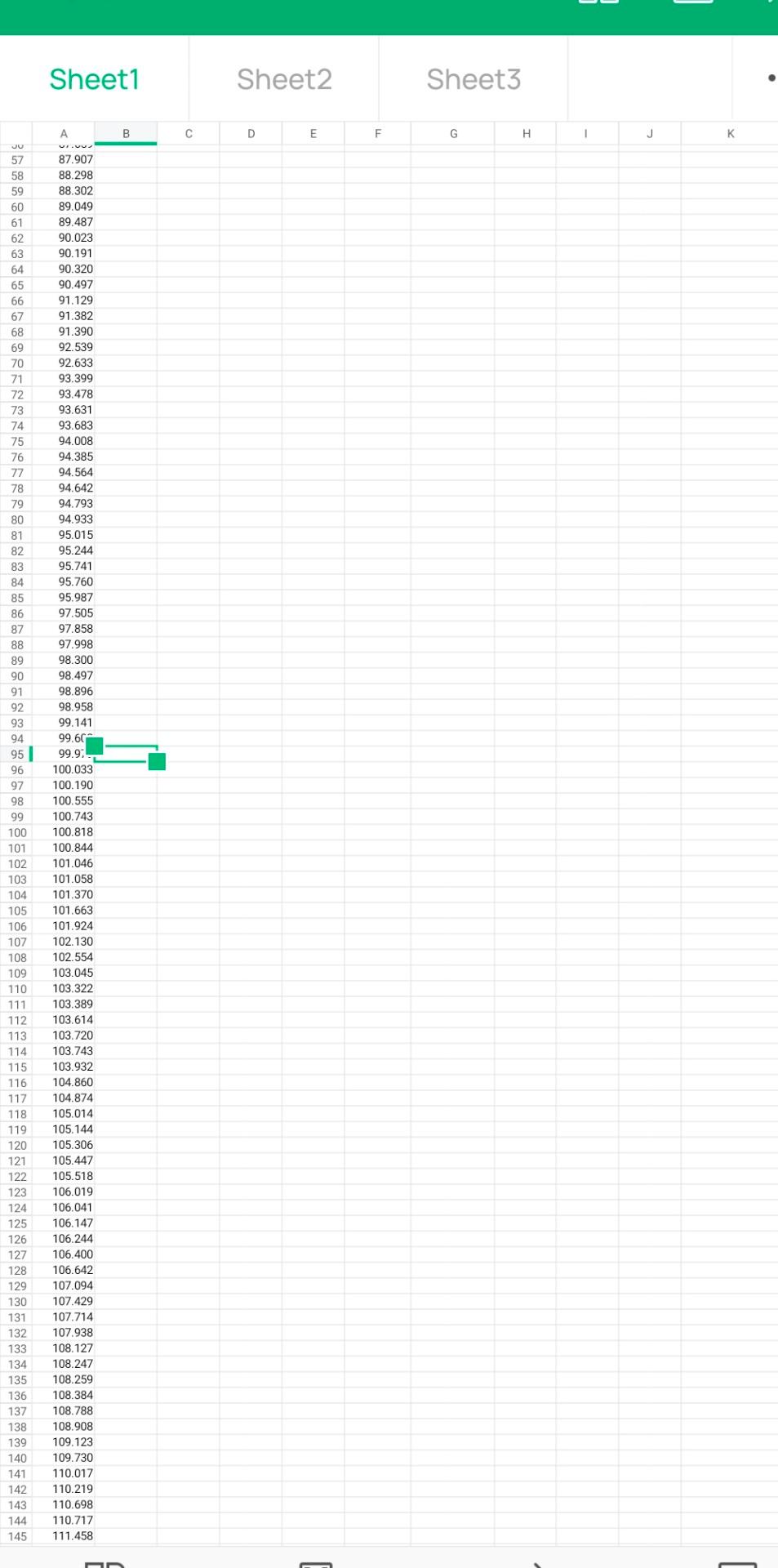 excel data assignment