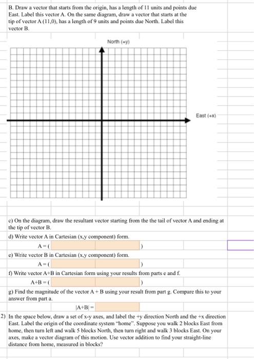 Solved B. Draw a vector that starts from the origin, has a | Chegg.com