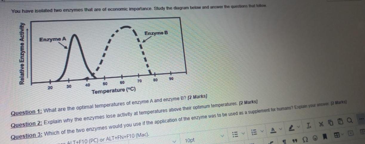 Solved You have isolated two enzymes that are of economic | Chegg.com