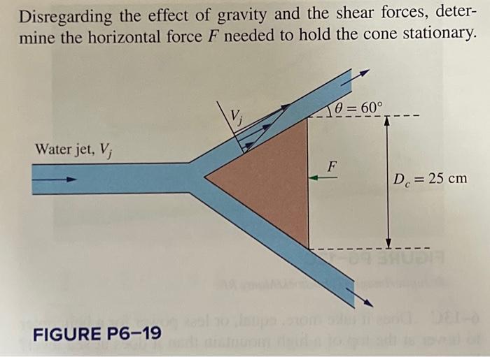 Solved 6-19 A 2.5-cm-diameter horizontal water jet with a | Chegg.com