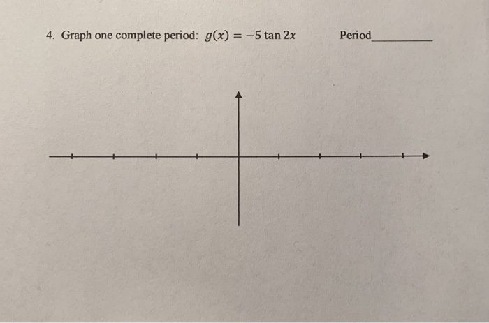 Solved 1. Graph one complete period: f(x) = 4 tanx 2. | Chegg.com