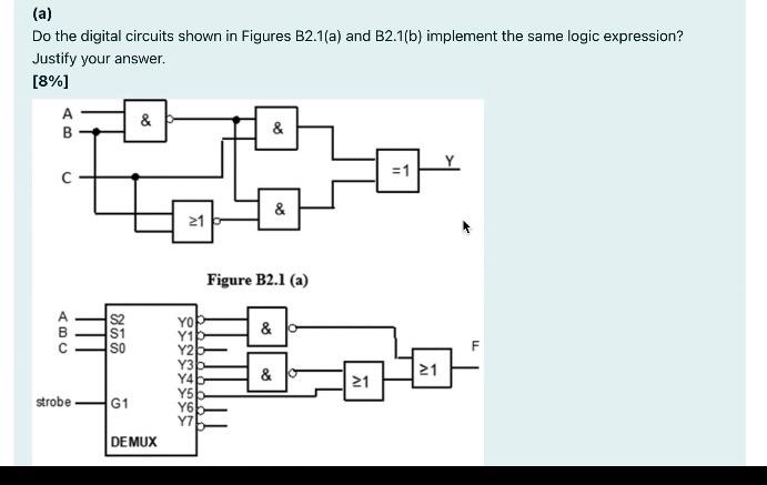 Solved (a) Do The Digital Circuits Shown In Figures B2.1(a) | Chegg.com