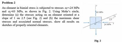 Solved An element in biaxial stress is subjected to stresses | Chegg.com