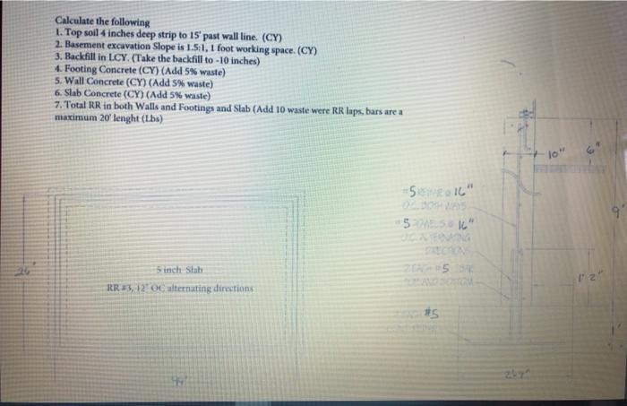 Solved 1. Using the attached drawing calculate the SFCA of | Chegg.com