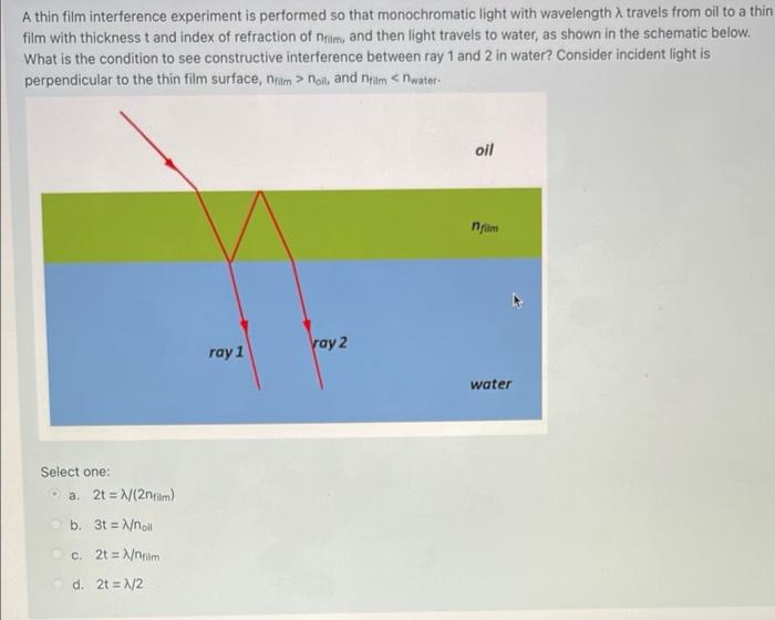 Solved A thin film interference experiment is performed so | Chegg.com