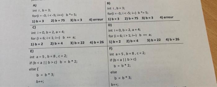 Solved A) B) int i, b = 3; int i,b=3; for(i= -3; i
