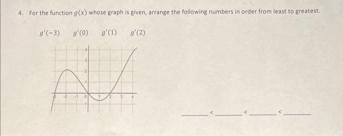 Solved 4. For the function g(x) whose graph is given, | Chegg.com