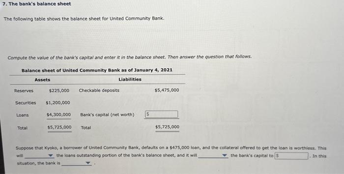 Solved 7. The bank's balance sheet The following table shows | Chegg.com