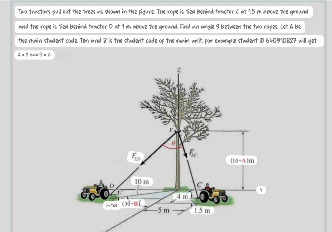 Solved Two tractors pull out the trees as shown in the | Chegg.com