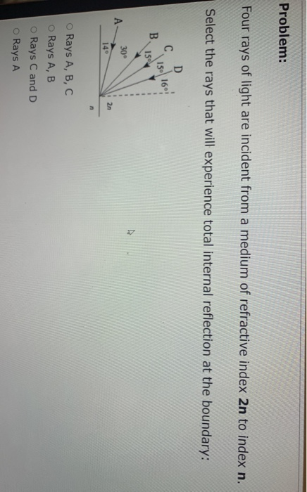 Solved Problem: Four Rays Of Light Are Incident From A | Chegg.com