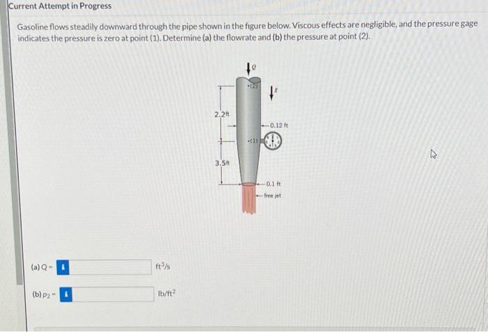 Gasoline flows steadily downward through the pipe shown in the figure below. Viscous effects are negligible, and the pressure