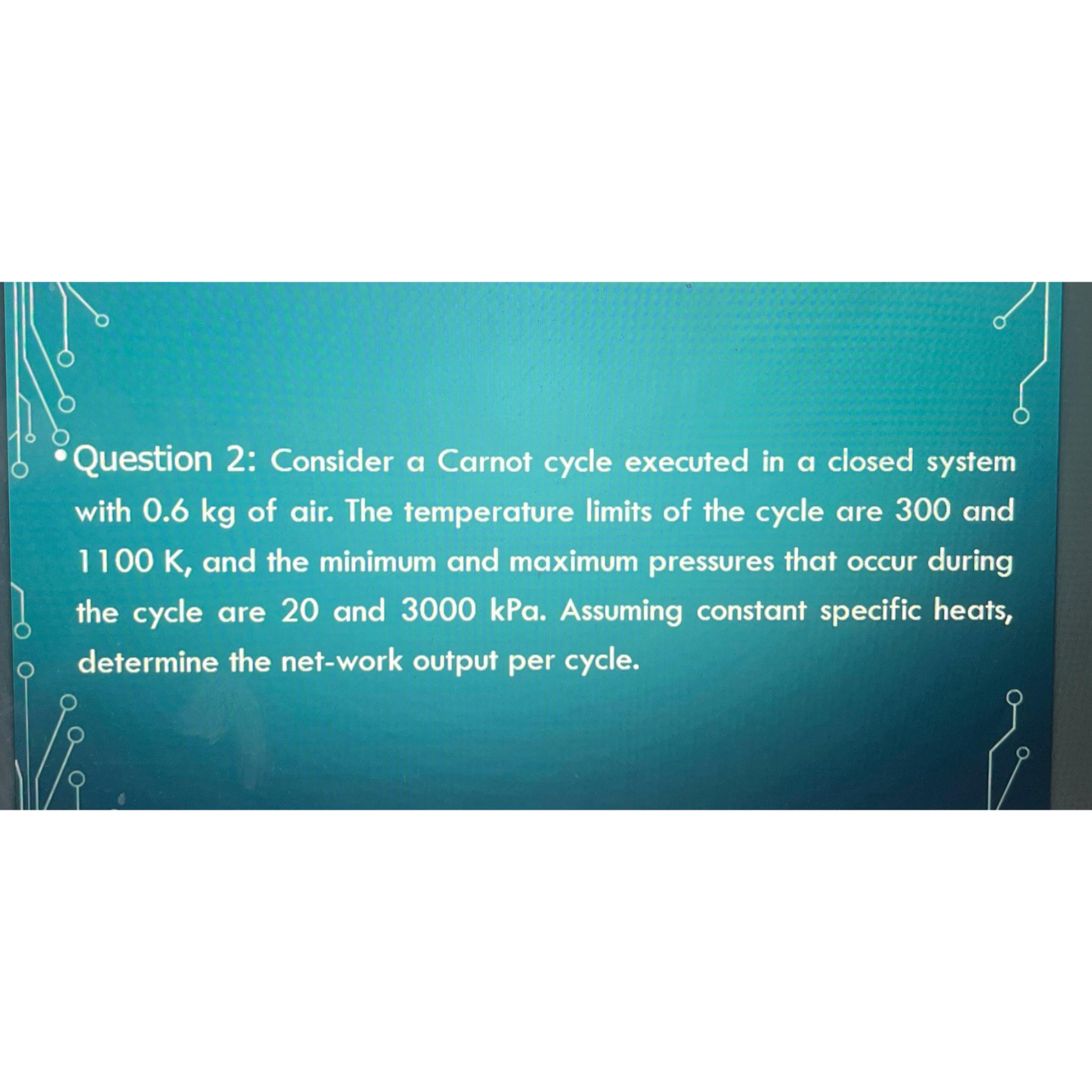 solved-question-2-consider-a-carnot-cycle-executed-in-a-chegg