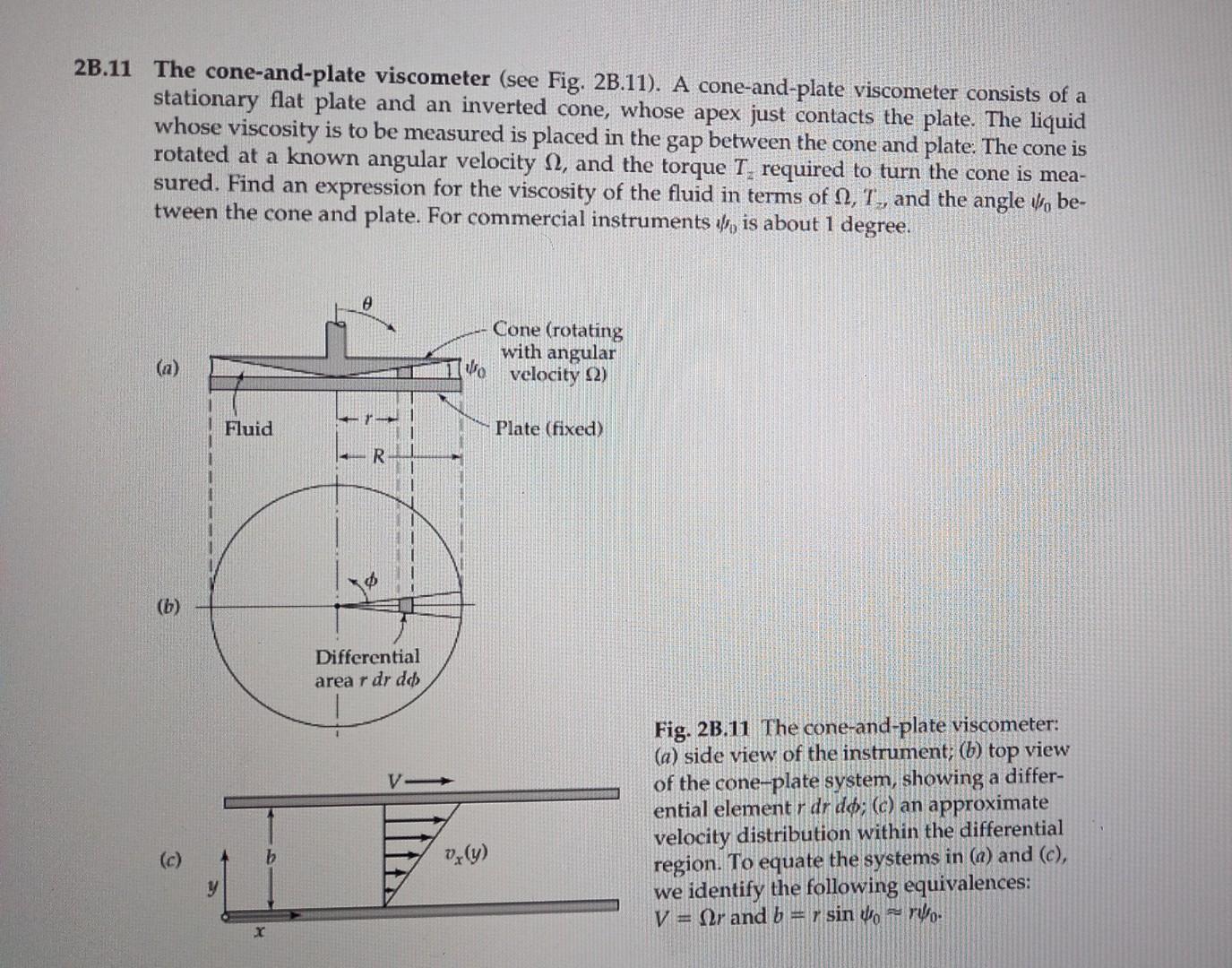 Solved 11 The coneandplate (see Fig. 2B.11). A