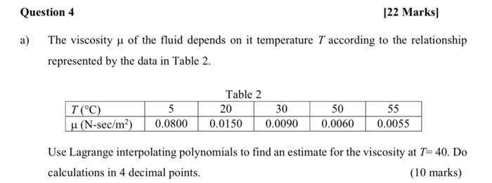 Solved Question 4 [22 Marks) a) The viscosity u of the fluid | Chegg.com