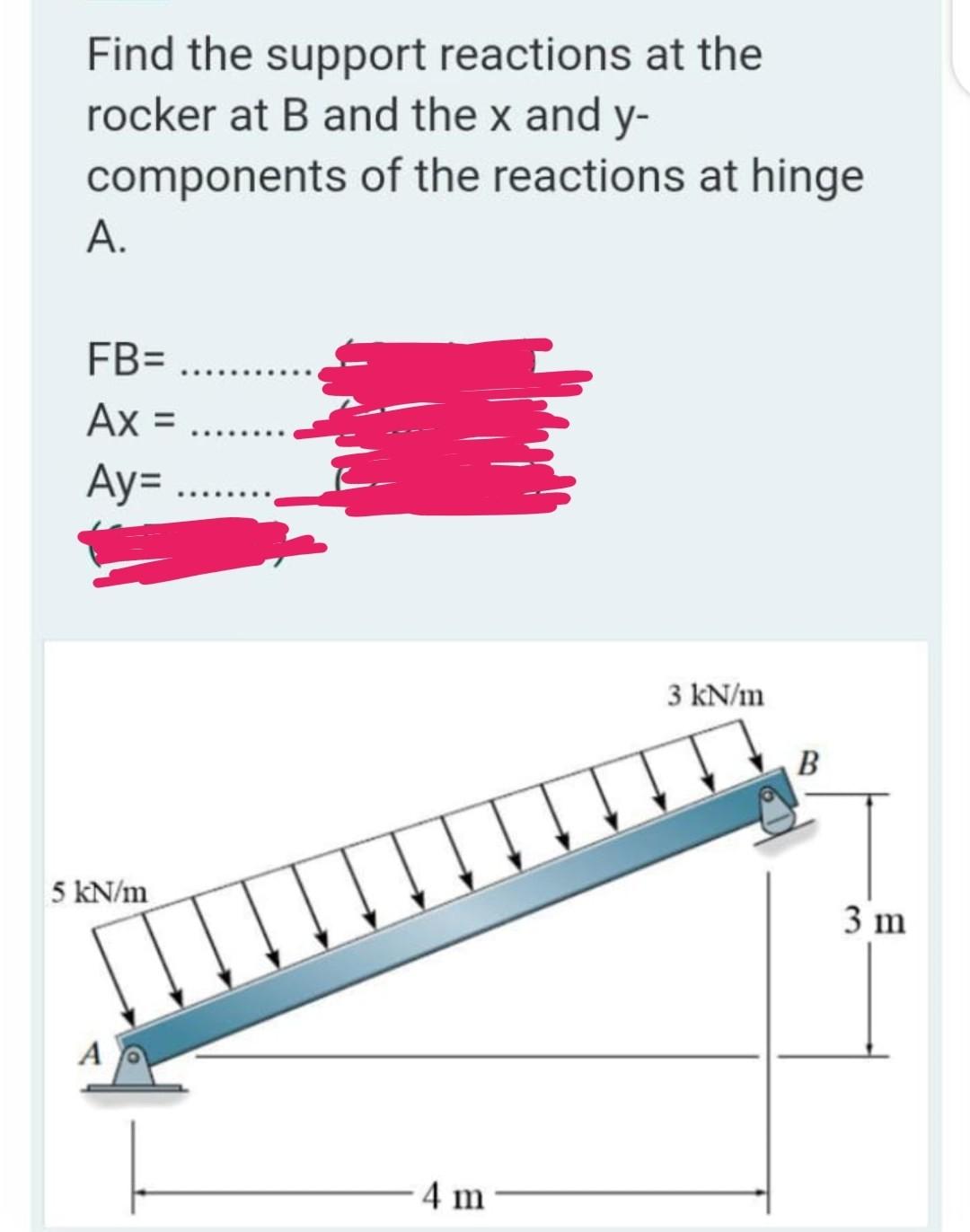Solved Find the support reactions at the rocker at B and the | Chegg.com