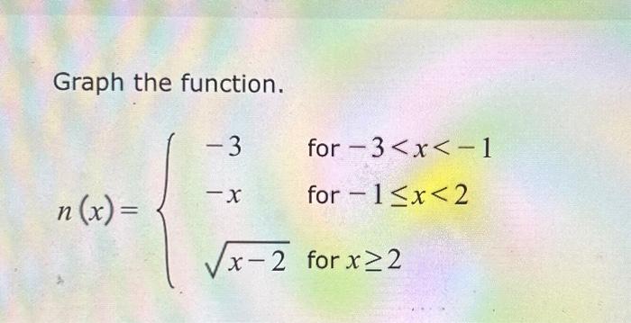 Solved Graph the function. n(x)=⎩⎨⎧−3−xx−2 for −3 | Chegg.com