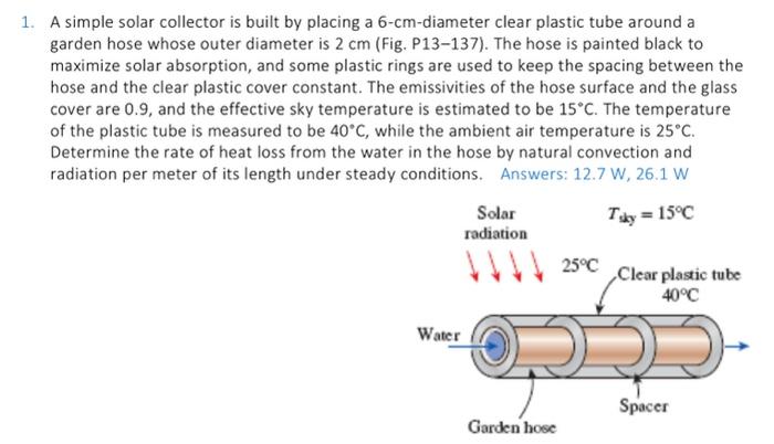 Solved 1. A Simple Solar Collector Is Built By Placing A | Chegg.com