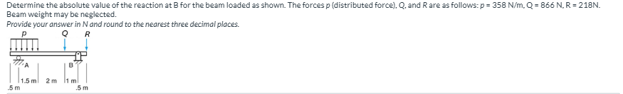 Solved Determine the absolute ﻿value of ﻿the reaction at B | Chegg.com