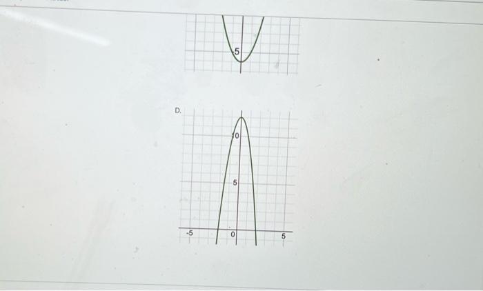 Solved A Match the following functions to their graphs: | Chegg.com