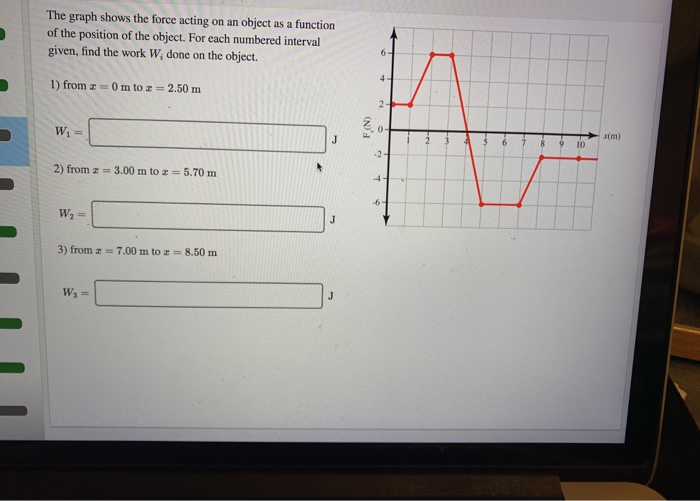 Solved The graph shows the force acting on an object as a | Chegg.com