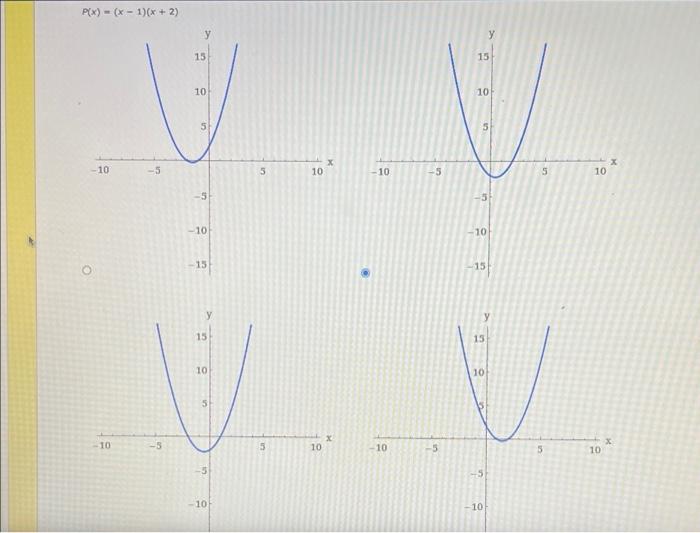 Solved P(x) = (x - 1)(x + 2) у у 15 15 10 10 5 5 -10 -5 5 X | Chegg.com