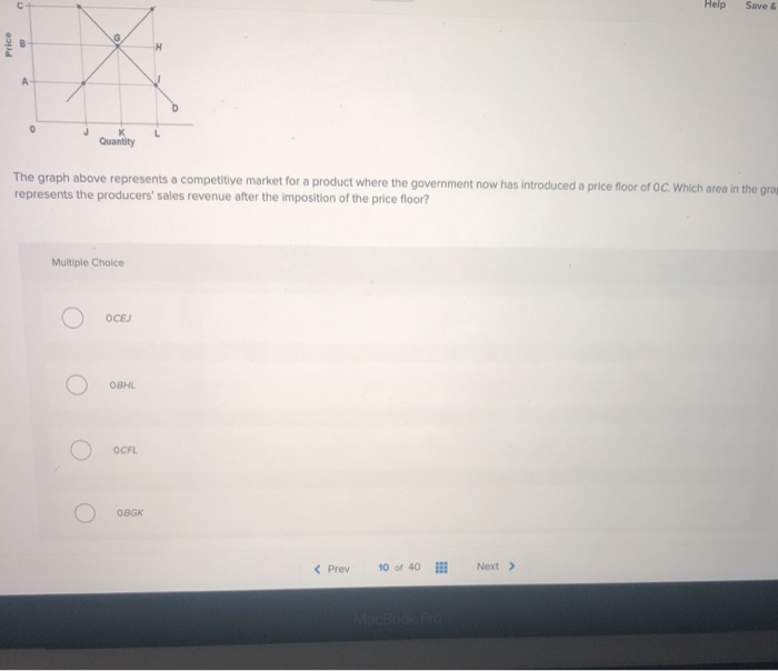 Solved Help Save Outy The graph above represents a | Chegg.com