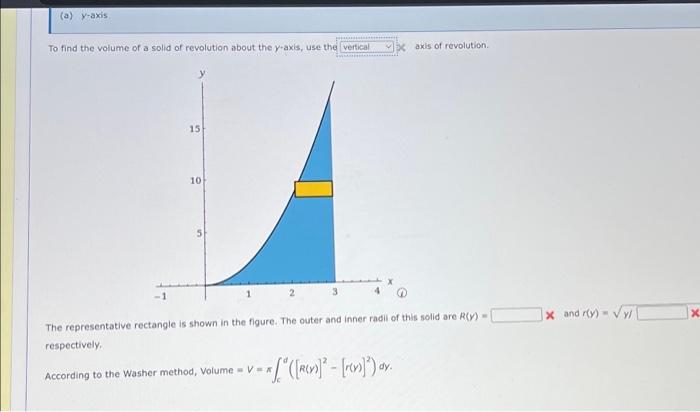 Solved Find the volume of the solid generated by revolving | Chegg.com