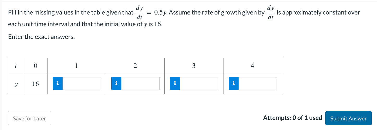Solved Fill in the missing values in the table given that | Chegg.com