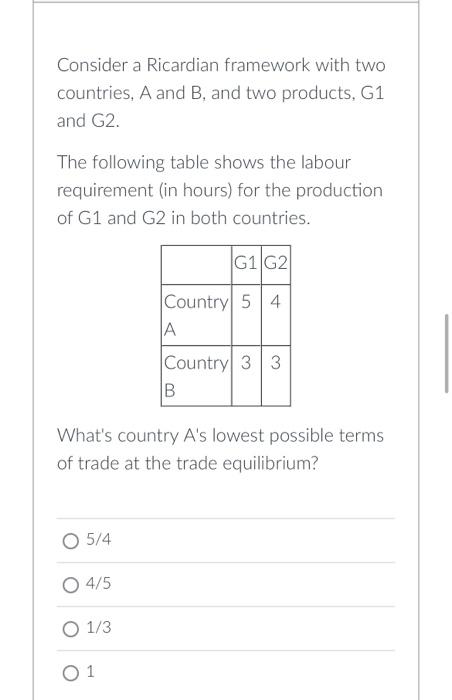 Solved Consider A Ricardian Framework With Two Countries, A | Chegg.com