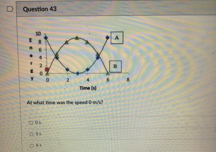 Solved Question 46 1 pts А B h Refer to the Figure above in | Chegg.com