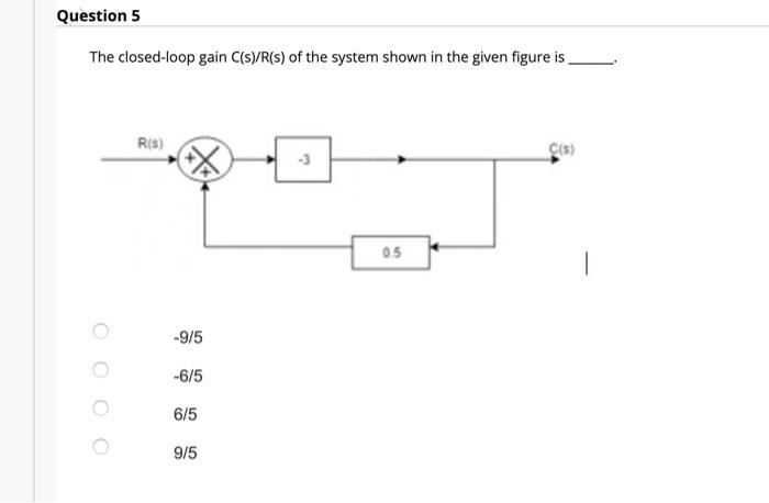 Question 5 The Closed Loop Gain C S R S Of The Chegg Com