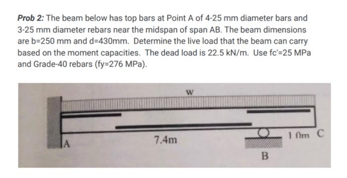 Solved Prob 2: The beam below has top bars at Point A of | Chegg.com