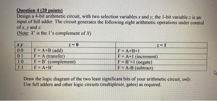 Solved Question 4 ( 20 points) Design a 4-bit arithmetic | Chegg.com