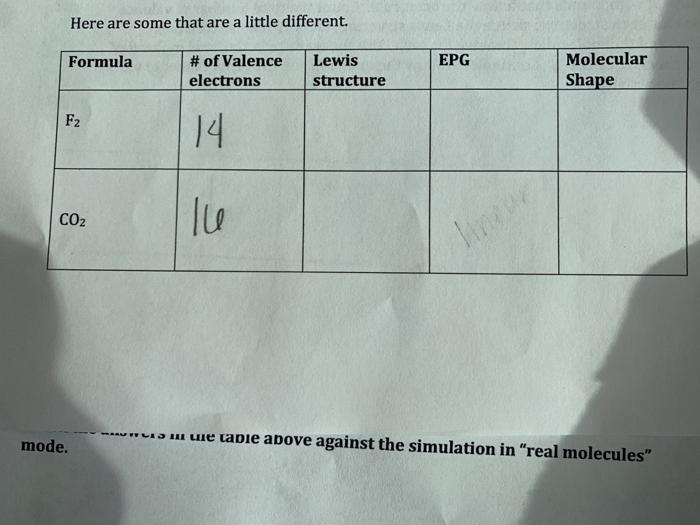 Solved Here are some that are a little different. Formula | Chegg.com