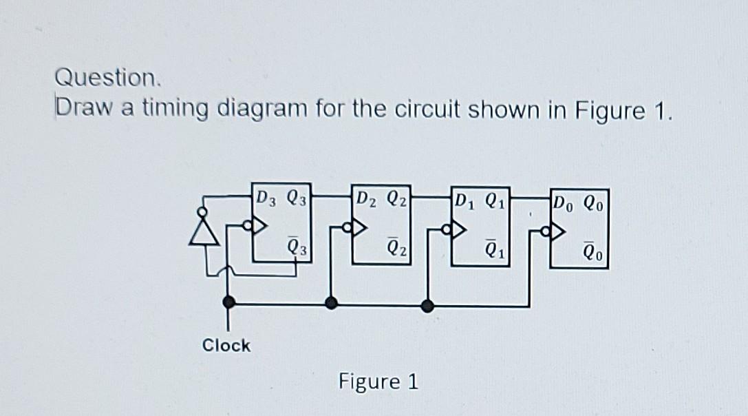 Solved Question. Draw a timing diagram for the circuit shown | Chegg.com