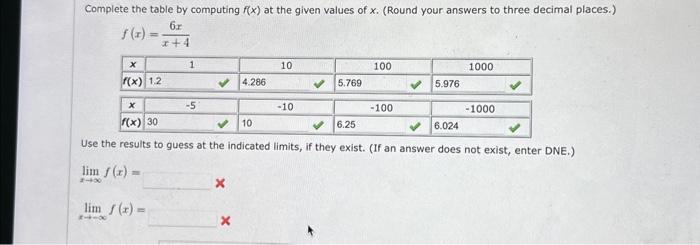 Solved Complete the table by computing f(x) at the given | Chegg.com