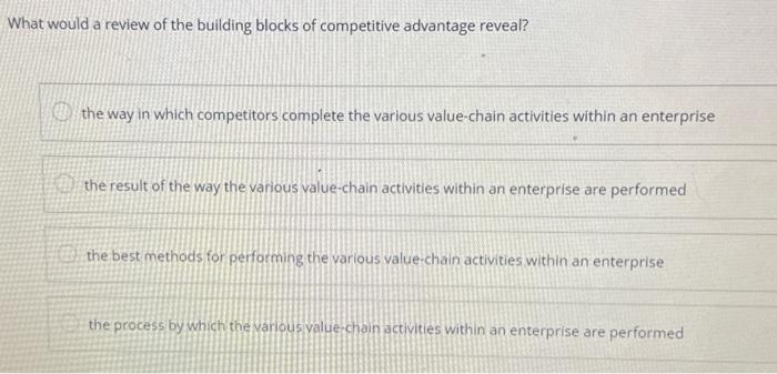 Solved What would a review of the building blocks of | Chegg.com