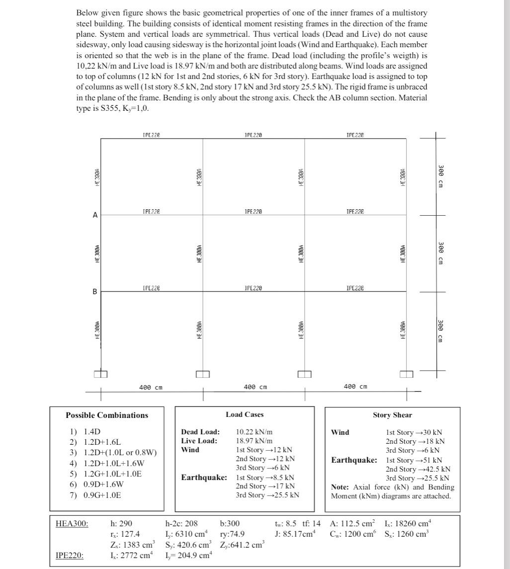 Solved Below given figure shows the basic geometrical | Chegg.com