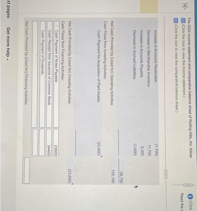 The 2024 Income Statement And Comparative Balance Chegg Com   Image