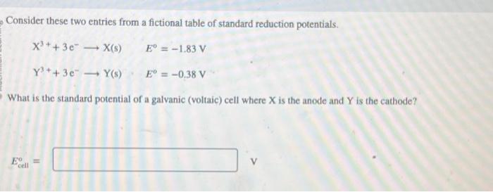 Solved Consider These Two Entries From A Fictional Table 4410